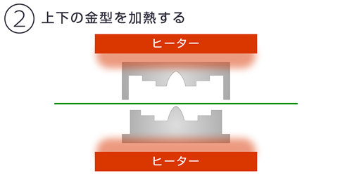 FILMOLD̗(2)㉺̋^M